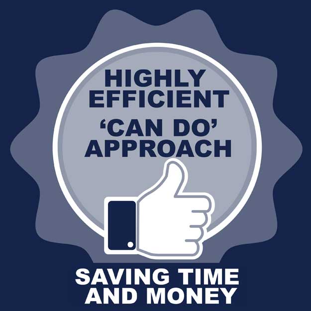 Call Pinpoint Drainage Services for Free Quote Wembley